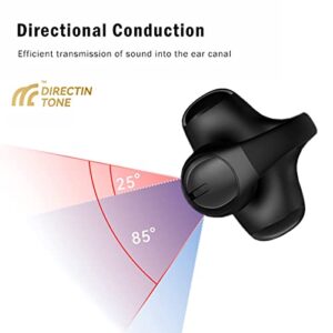 Wireless Ear Clip Bone Conduction Headphones Bluetooth Earclip Bone Conduction Earbuds Head Set Waterproof Clip On Open Ear Headphones Wireless Bluetooth Bone Conducting Ear Buds for iPhone Android