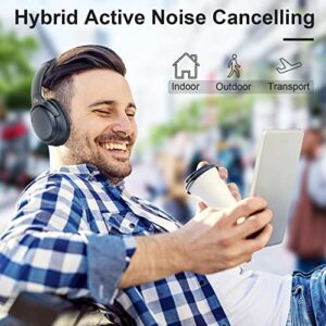 Ankbit E700 Hybrid Active Noise Cancelling Headphones, Bluetooth 5.1 Headphones with LDAC for Hi-Res Wireless Audio, aptX HD & Low Latency Over-Ear Wireless Headphones, Clear Calls, 60H Playtime