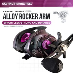 Baitcasting Fishing Reel,Compact Design Metal Body Baitcaster Reel,11LB Drag,20-Speed Magnetic Braking System,Available in 6.5:1 and 8.1:1Conventional Reel for Catfish, Musky (A: Right Hand-8.1:1)