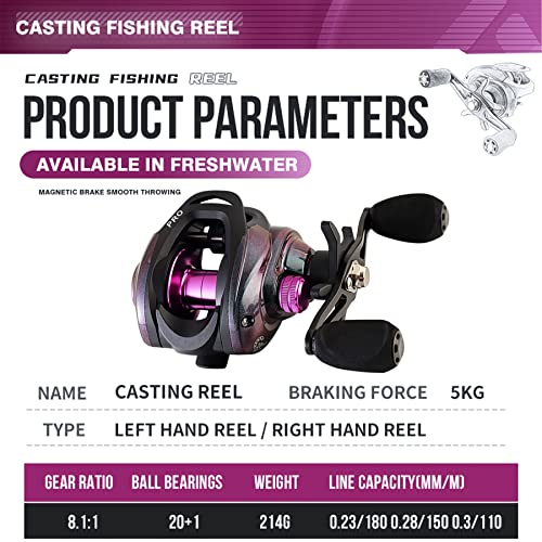 Baitcasting Fishing Reel,Compact Design Metal Body Baitcaster Reel,11LB Drag,20-Speed Magnetic Braking System,Available in 6.5:1 and 8.1:1Conventional Reel for Catfish, Musky (A: Right Hand-8.1:1)