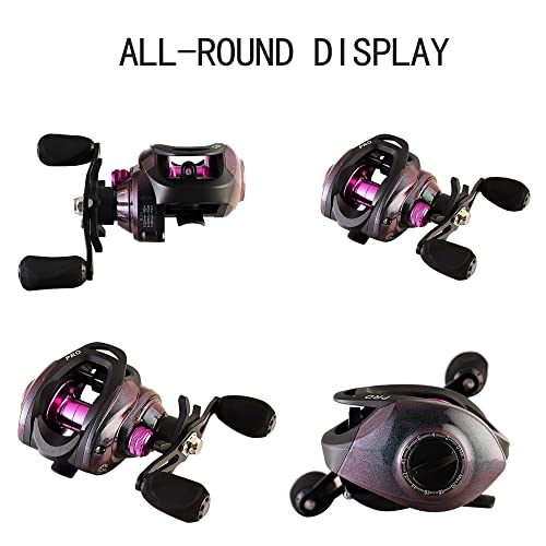 Baitcasting Fishing Reel,Compact Design Metal Body Baitcaster Reel,11LB Drag,20-Speed Magnetic Braking System,Available in 6.5:1 and 8.1:1Conventional Reel for Catfish, Musky (A: Right Hand-8.1:1)