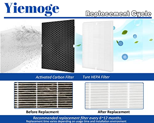 Yiemoge 116130 Replacement filter H: Compatible with winix 5500-2 Air Purifier - 2pack TURE HPEA filters + 2pack Activated Carbon Filters