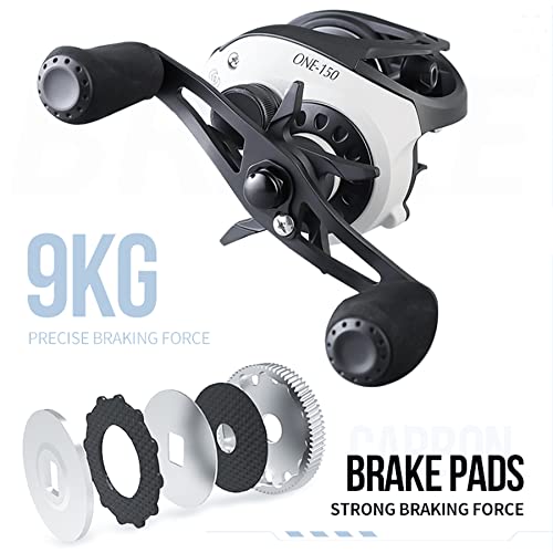 Baitcasting Fishing Reel,Compact Design Metal Body Baitcaster Reel,11LB Drag,20-Speed Magnetic Braking System,Available in 6.5:1 and 8.1:1Conventional Reel for Catfish, Musky (B: Right Hand-6.5:1)