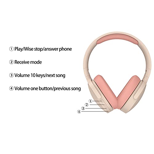 Bluetooth Headphones with Intelligent Noise Reduction,Wireless Headset HiFi Foldable,Ergonomic Bluetooth-Compatible 5.1, Stereo Over Ear Headphone，Wireless Headphones with Microphone Beige