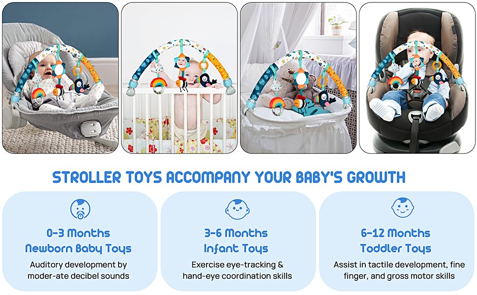 Baby Stroller Arch Toys, Mobile for Bassinet Crib, Detachable Activity Musical Animal Arch Toys with Rattles BB Squeaker Teether (Sky)