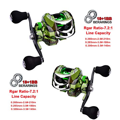 PROFISFUN Baitcasting Reels 7.2:1 Gear Ratio 18+1BB Carbon Steel Bearings 10 Speed Magnetic Brake 10 Kg Braking Force Left and Right Hand Reels Camouflage (Left Handle)