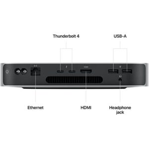 Apple Mac Mini Desktop Computer, M2 Pro Chip with 10-Core CPU and 16-Core GPU, 32GB Memory, 1TB SSD, Early 2023