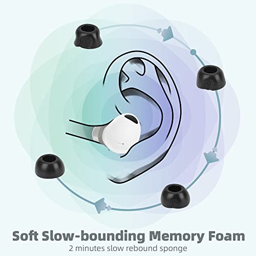 Seltureone【4 Sizes 8 Pairs】Memory Foam Tips for Samsung Galaxy Buds2 Pro, No Silicone Eartips Pain, Anti-Slip, Noise Reduction Eartips, comfortable fit, Fit in The Charging Case, Sizes S/M/L/XS, Black