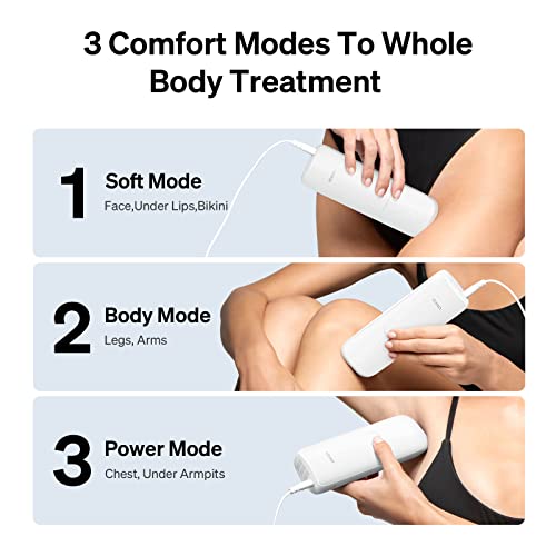 Ulike Laser Hair Removal for Women and Men, Air 3 IPL Hair Removal with Sapphire Ice-Cooling System for Nearly Painless & Long-Lasting Result, Flat-Head Window for Body & Face at-Home Use, White