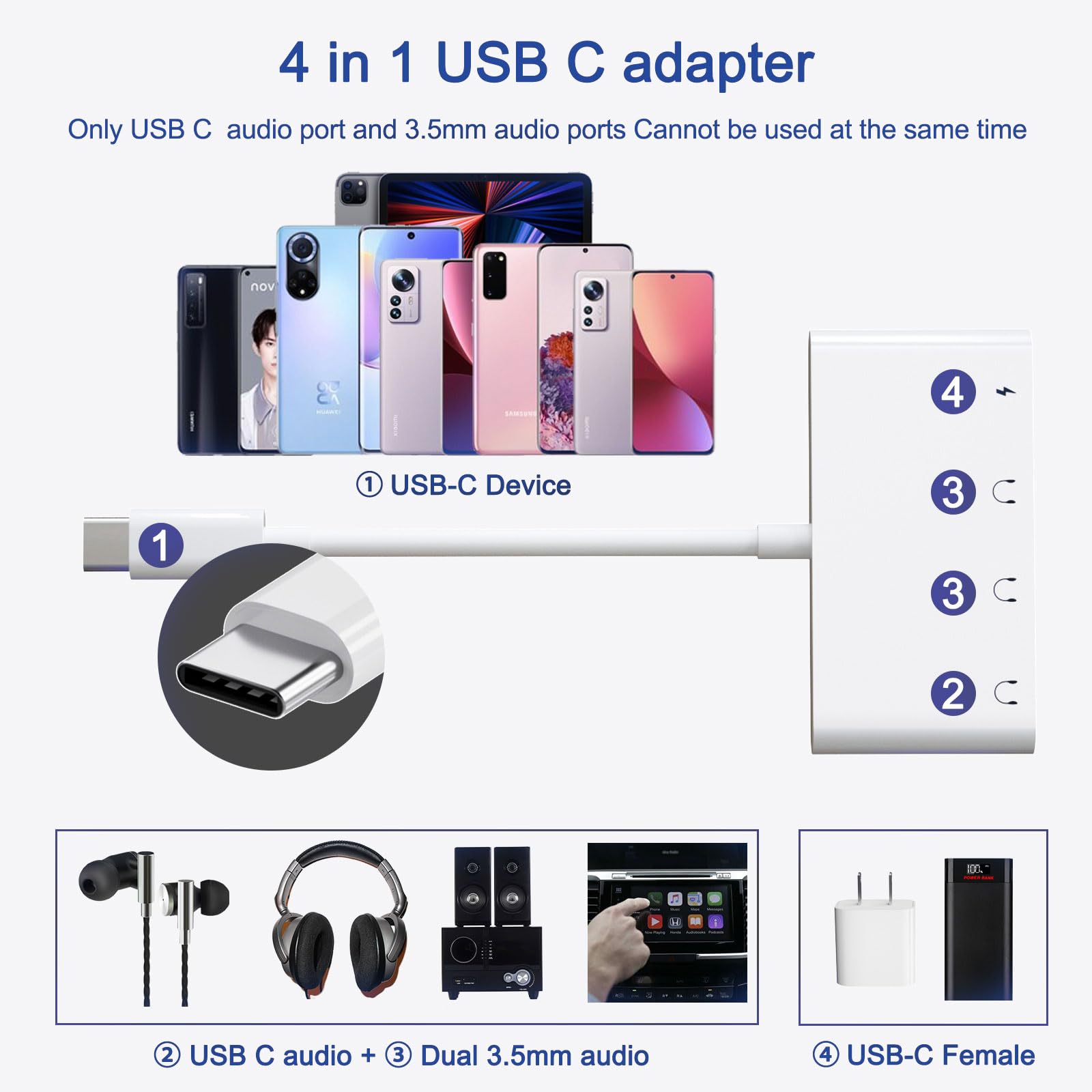 PNBACE USB C to 3.5mm Audio Adapter 4-in-1 USB C Headphone Splitter
