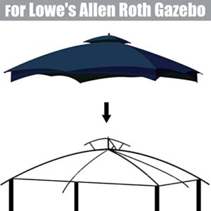 SCOCANOPY Replacement Canopy Top for The Lowe's Gazebo Model #GF-12S004B-1 / GF-12S004BTO (Navy Blue)