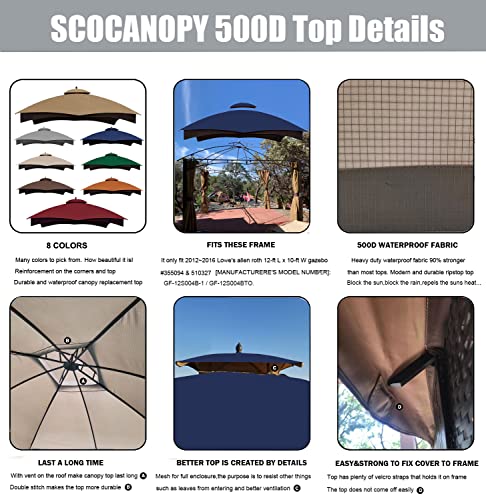 SCOCANOPY Replacement Canopy Top for The Lowe's Gazebo Model #GF-12S004B-1 / GF-12S004BTO (Navy Blue)