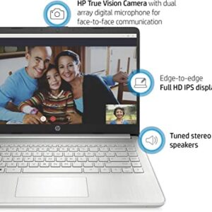 HP 14" FHD Laptop Newest, 16GB RAM 1TB NVMe SSD, AMD Ryzen 3(Up to 3.50GHz), Webcam, Type-A&C, HDMI, WiFi, Fast Charge, Long Battery Life, Win 11, GM Accessories