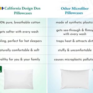 California Design Den 100% Cotton Pillow Cases Standard Size Set of 2, Soft & Cooling Sateen Weave Pillow Cases Queen (Charcoal Gray)