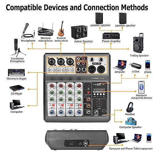 Aveek Professional Audio Mixer, Sound Board Mixing Console with 5 Channel Digital USB Bluetooth Reverb Delay Effect, Input 48V Phantom Power Stereo DJ Mixers for Recording, Live Streaming, Podcasting