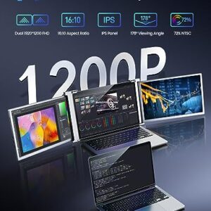 FQQ 14” Triple Laptop Monitor Extender, 1920*1200P FHD IPS Portable Monitor for 15” - 17.3" Laptop, 16:10, Dual Monitor Display for Win/MAC, HDMI/USB-C Plug & Play (Not for Linux Chromebook), S15 Gray