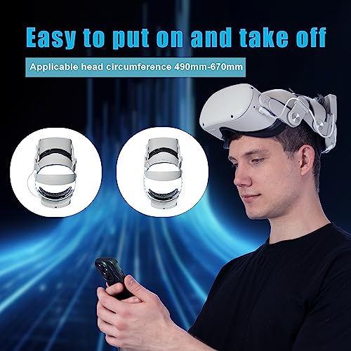 Uniplay Head Strap for Q2 with Magnetic Cobalt Battery 4-5H Adjustable Headstrap VR Accessories Elite Strap 5300mAh with USB/Type-C Port/LCD Digital Display for VR Headset