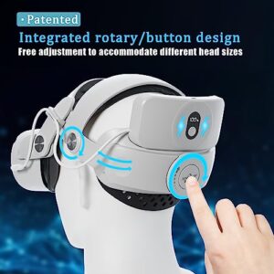 Uniplay Head Strap for Q2 with Magnetic Cobalt Battery 4-5H Adjustable Headstrap VR Accessories Elite Strap 5300mAh with USB/Type-C Port/LCD Digital Display for VR Headset