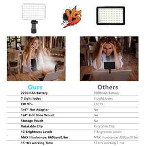 ANAUTIN Selfie Light, 60 LED 2200mAh Rechargeable Cell Phone Fill Light 7 Modes, 10-Level Brightness, Portable Clip on Light for Phone/Tablet/Laptop, Zoom Call Vlog Makeup TikTok Video Fill Light