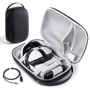 cobak hard carrying case for meta oculus quest 2 - magnetic charging, multiple compartments for basic/elite version vr headset, controllers and accessories - travel with power and protection