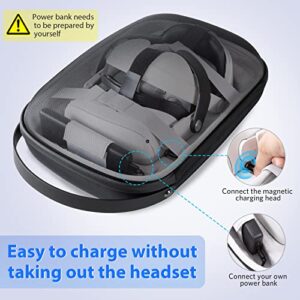 CoBak Hard Carrying Case for Meta Oculus Quest 2 - Magnetic Charging, Multiple Compartments for Basic/Elite Version VR Headset, Controllers and Accessories - Travel with Power and Protection