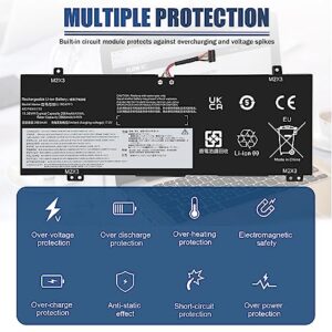 L18C4PF3 Laptop Battery for Lenovo ideapad C340-14API C340-14IML C340-14IWL S540-14API S540-14IML S540-14IWL Flex-14IML Flex-14IWL Flex-14API L18M4PF3 L18M4PF4 L18C4PF4 81SS000DUS 81SS0005US