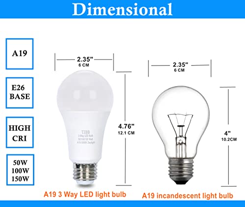 4-Pack 3-Way Light Bulbs 30 70 100 Watt Soft White 3000K Equivalent, Three Way LED Bulb 3/7/10W,for in Table Lamps, Sconces, and Open Fixtures