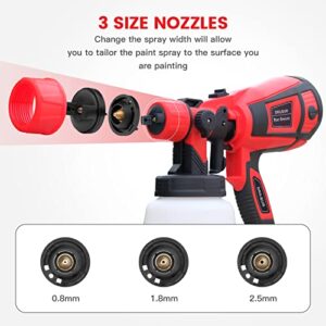 DRILBUR Paint Sprayer, 700W High Power HVLP Spray Gun, 3 Copper Nozzles & 3 Patterns,Paint Sprayers for Home Interior and Exterior,Furniture, Cabinets, Fence, Car, Bicycle, Garden Chairs etc.