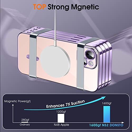 Magnetic Clear for iPhone 13 Mini Case with MagSafe [Integrated Camera Cover Glass] [Original iPhone Exterior] Silicone Cover Slim Thin [Non-Yellowing] Anti-Fingerprint Scratch Wireless Charging