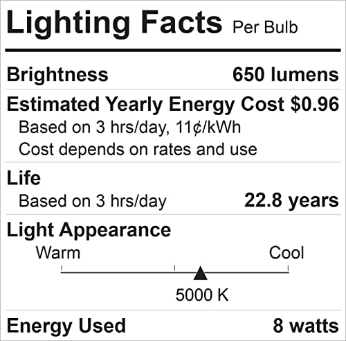 GE Refresh 6-Pack 65 W Equivalent Dimmable Daylight Br30 LED Light Fixture Light Bulb 22 Year Life