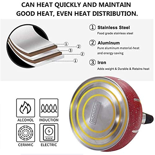 NIRAA Stainless Steel Kettle Stove Top Stainless Tea Kettle for Stove Top,Whistling Tea Kettle - Stainless Steel Teakettle Teapot with Ergonomic Handle,3L,Red