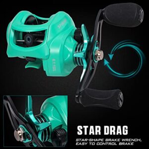 Sougayilang Baitcasting Fishing Reel with 9 + 1 Anti-Reverse Ball Bearings, 8.1:1 High-Speed Gear Ratio Casting Reel-Turquoisee-Right