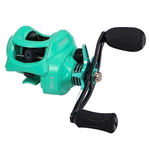 Sougayilang Baitcasting Fishing Reel with 9 + 1 Anti-Reverse Ball Bearings, 8.1:1 High-Speed Gear Ratio Casting Reel-Turquoisee-Right