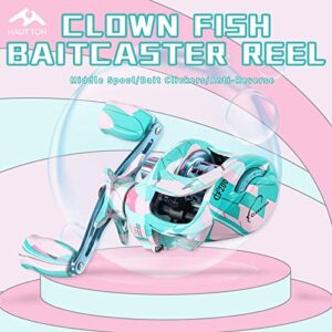 HAUT TON Clown Fish Baitcaster Reel,7.2:1Gear Ratio,Drag 13.23Lbs, for Freshwater,Saltwater Baitcasting Fishing Reels,Right