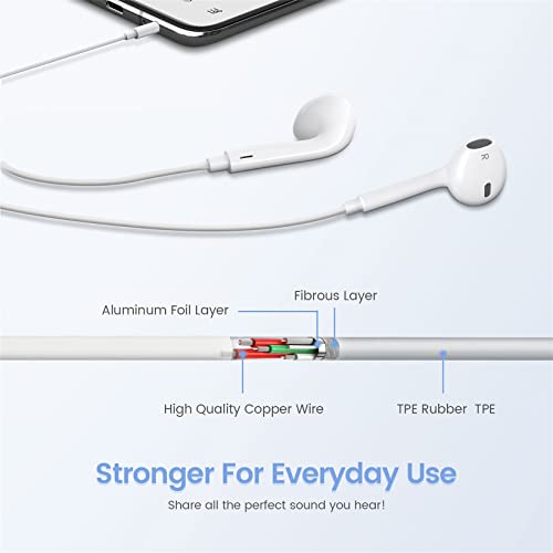 2 Pack -Apple Earbuds for iPhone Headphones [Apple MFi Certified] with 3.5mm Connector with Mic Volume Control Compatible with iPhone/iPad/iPod, Computer, MP3/4, Android 3.5mm Audio Devices