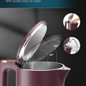 INTASTING Electric Kettle for boiling water Double Wall 100% Stainless Steel Inner 1500W Fast Heating 1.5L Hot Water Boiler Auto Shut-Off & Boil Dry Protection BPA-Free Electric Tea Kettle Red