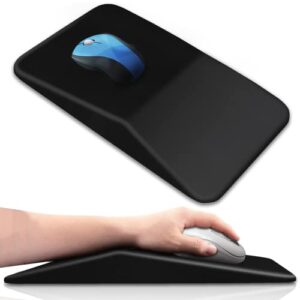 Mouse House - The Ergonomic Sloped Mouse Pad - Sloped for Painrelief