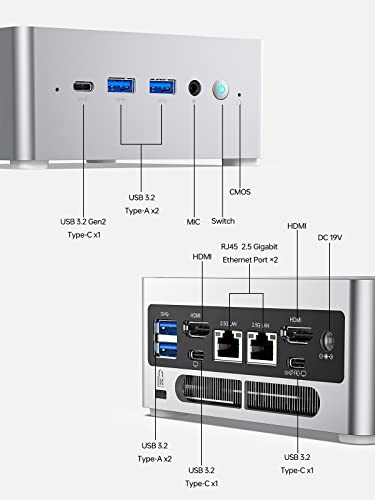 Mini PC NAB6 Intel Core i7-12650H,10 Cores 16 Threads,up to 4.7GHz 32GB RAM DDR4 512GB PCIe4.0 SSD Dual 2.5 G RJ45 LAN Mini Desktop Computer,2 x HDMI,7 x USB Port,WiFi 6,BT5.2