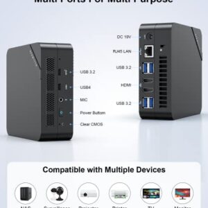 ALLIWAVA UM690 Mini PC AMD Ryzen 9 6900HX(Up to 4.9GHz), Radeon 680M Graphics,8C/16T Micro Computer, 32GB DDR5 512GB PCIe4.0 SSD, Dual HDMI & USB4 Video Output