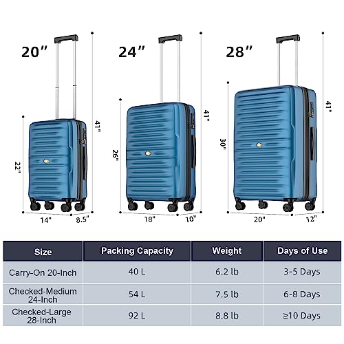 MGOB 28 Inch Luggage with Spinner Wheels, 28 Inch Hardside Suitcase with Expandable, Lightweight PC Luggage with TSA Lock, Checked-Large 28-Inch(Blue)