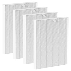 115115 true hepa replacement filter a compatible with winix plasmawave 5300-2, c535, p300, 6300-2, 5300, 9000 air purifier, compare to part # 115115, 4 pack hepa filter only