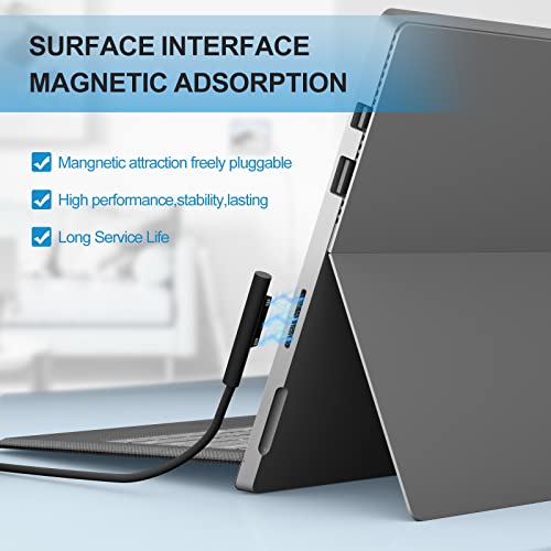 65W Surface Pro Charger-Surface Pro Laptop Charger for Microsoft Surface Book 3, 2, 1,Surface Pro 9, 8, 7+, 7, 6, 5, 4, 3, X,Surface Go Tablet Power Supply Adapter