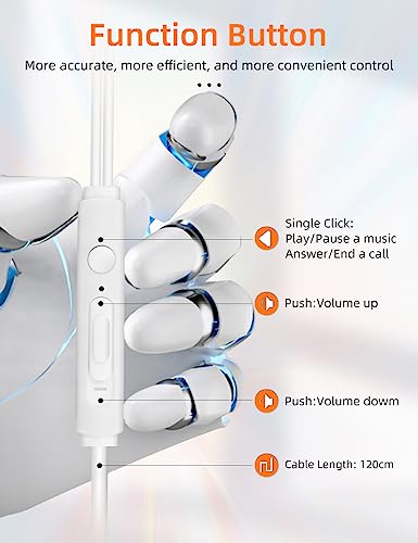 MAS CARNEY USB C Headphones TH6, Built-in Digital Chipset, Microphone, and Remote Control, Compatible with Samsung, Huawei, Oppo, VIVO, Honor, Google Pixel Smartphones, White