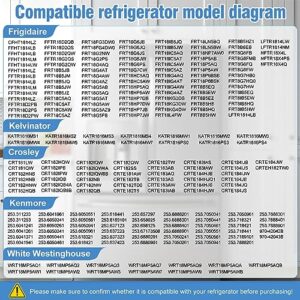 2023 UPGRADED 240364793 240364713, 240364724 Refrigerator Crisper Cover Compatible With frigidaire, kenmore Refrigerator OEM Quality, Replaces 240364763, 240364786, 1-Year Warranty