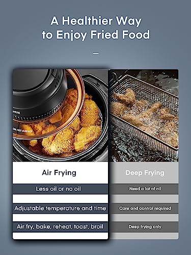 Air Fryer Lid for Instant Pot 6Qt/8Qt, 7 in 1 with LED Touchscreen, Turn Your Pressure Cooker Into Air Fryer in Seconds, Air Fryer Accessories and Recipe Cookbook Included