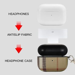 Luxury Case for AirPods Pro(1st & 2nd Generation), Fashion PU Shockproof Anti-Slip Protective Cover Accessories Set for Airpods Pro Case with Con Wrist Strap, and Keychain…