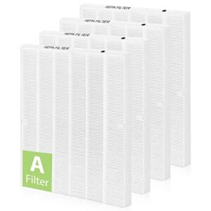 sinnya c535 replacement filter for 115115 filter a compatible with winix plasmawave c535 5300-2 6300-2 5300 6300 am90 p300 9000, 115115 size 21 filter (4 pack)