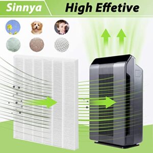 Sinnya C535 Replacement Filter for 115115 Filter A Compatible with Winix PlasmaWave C535 5300-2 6300-2 5300 6300 AM90 P300 9000, 115115 Size 21 Filter (4 Pack)
