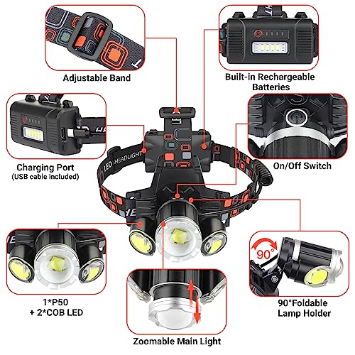 Rechargeable Headlamp, 10000 High Lumen Head Lamp, Super Bright LED Head Light Camping Accessories with Red Light, 4 Modes USB Recharge Flashlight, Waterproof Headlight Camping Gear for Adults Kids