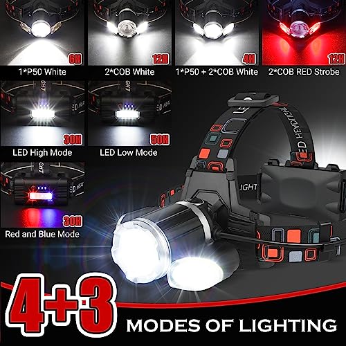 Rechargeable Headlamp, 10000 High Lumen Head Lamp, Super Bright LED Head Light Camping Accessories with Red Light, 4 Modes USB Recharge Flashlight, Waterproof Headlight Camping Gear for Adults Kids